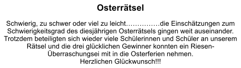 Osterrtsel  Schwierig, zu schwer oder viel zu leichtdie Einschtzungen zum Schwierigkeitsgrad des diesjhrigen Osterrtsels gingen weit auseinander. Trotzdem beteiligten sich wieder viele Schlerinnen und Schler an unserem Rtsel und die drei glcklichen Gewinner konnten ein Riesen-berraschungsei mit in die Osterferien nehmen. Herzlichen Glckwunsch!!!