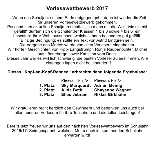 Vorlesewettbewerb 2017  Wenn das Schuljahr seinem Ende entgegen geht, dann ist wieder die Zeit fr unseren Vorlesewettbewerb gekommen. Passend zum aktuellen Schuljahresmotto: Ich mach mir die Welt, wie sie mit gefllt! durften sich die Schler der Klassen 1 bis 3 sowie 4 bis 6  ein Lesestck ihrer Wahl aussuchen, welches ihnen besonders gut gefllt.  Einzige Bedingung: es sollte ein Text von Astrid Lindgren sein.  Die Vorgabe des Mottos wurde von allen Vorlesern eingehalten. Wir hrten Geschichten von Pippi Langstrumpf, Ronja Rubertochter, Michel aus Lnneberga sowie Karlsson vom Dach. Dieses Jahr war es wirklich schwierig, die besten Vorleser zu bestimmen. Alle Leistungen lagen dicht beieinander!!!  Dieses Kopf-an-Kopf-Rennen erbrachte dann folgende Ergebnisse:   					Klasse 1 bis 3:	Klasse 4 bis 6: 1. Platz:	Sky Marquardt	Adrian Meinig 2. Platz:	Alida Beth		Chayenne Wagner 3. Platz	Elias Jebram	Niklas Birkhahn   Wir gratulieren recht herzlich den Gewinnern und bedanken uns auch bei allen anderen Vorlesern fr ihre Teilnahme und die tollen Leistungen!   Bereits jetzt freuen wir uns auf den nchsten Vorlesewettbewerb im Schuljahr 2016/17. Seid gespannt, welches  Motto euch im kommenden Schuljahr erwarten wird!